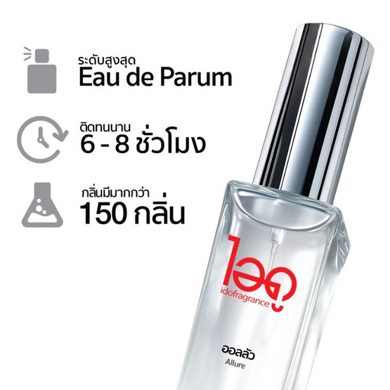 IDO FRAGRANCE น้ำหอม EAU DE PERFUME 30 ml กลิ่น ALLURE