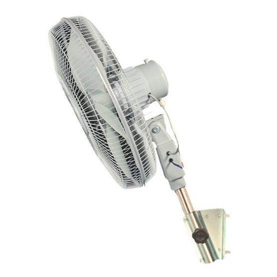 LUCKY MISU พัดลมติดผนังอุตสาหกรรม 22 นิ้ว รุ่น LM 922