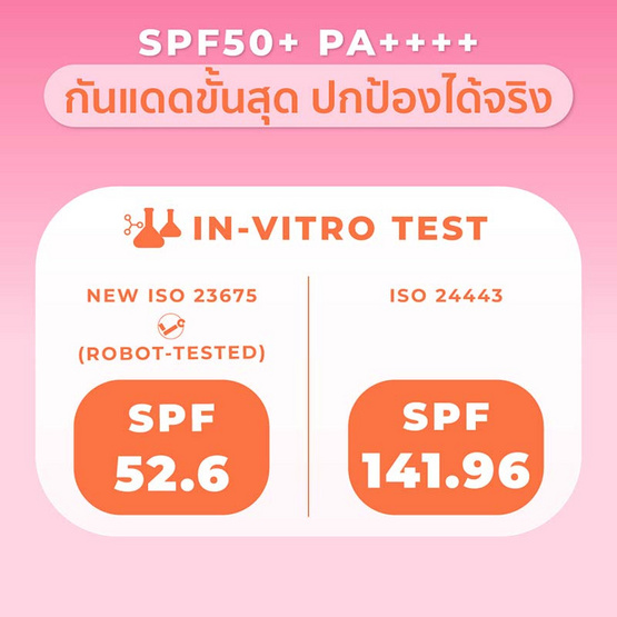 Her Hyness กันแดด Marshmallow Radiance C Sunscreen SPF50+ PA++++ 40กรัม