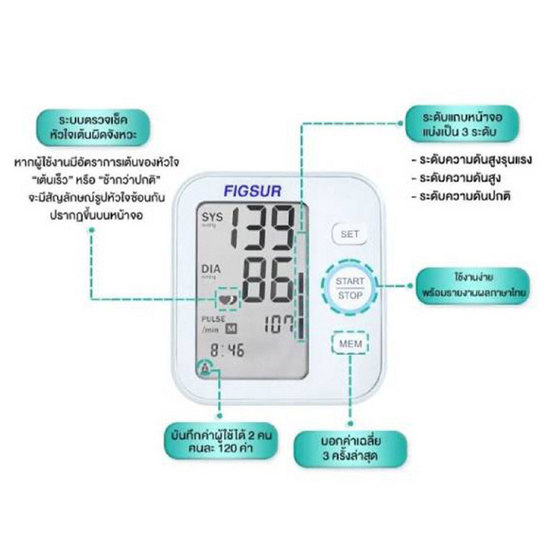 เครื่องวัดความดันโลหิต แบรนด์ ฟิกเซอร์ (FIGSUR รุ่น B22)