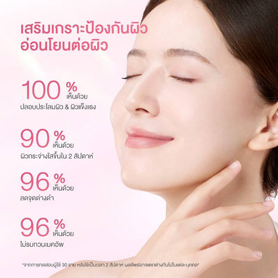 Skintific เอ็มเอสเอช ไนอะซินาไมด์ เซรั่ม ซันสกรีน SPF50+ PA++++ 7 กรัม (แพ็ก 6 ซอง)