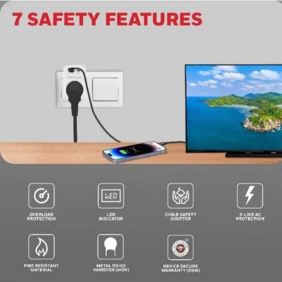 Honeywell ปลั๊ก 1ช่อง 1 USB 1 TypeC