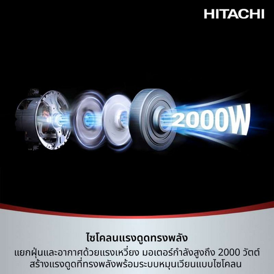 Hitachi เครื่องดูดฝุ่น 2,000W รุ่น CV-SM20C BKRD