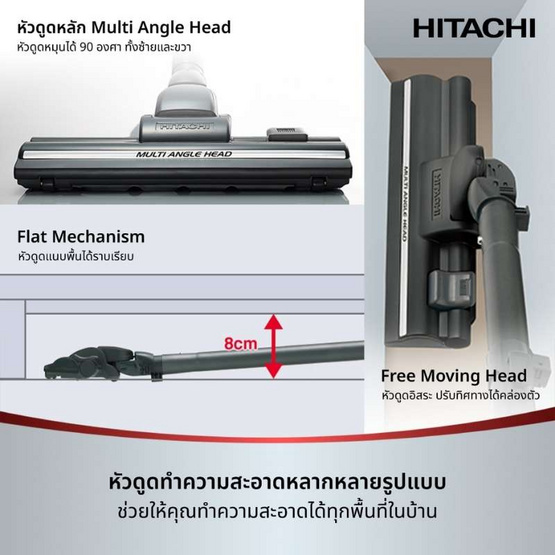 Hitachi เครื่องดูดฝุ่น 2,100W รุ่น CV-SF21VLBRCTH