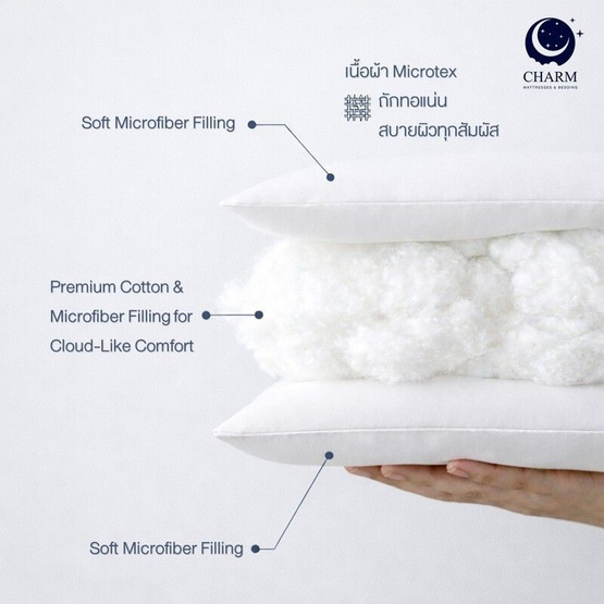 CHARM หมอนหนุน Sweet dream ลายริ้ว 19x29นิ้ว