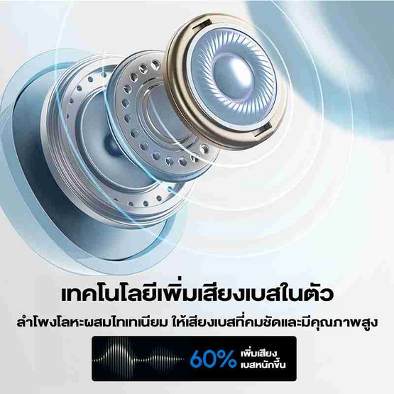 VIVAN หูฟังบลูทูธแบบ True Wireless รุ่น Mini
