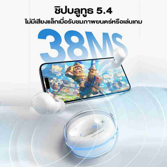 VIVAN หูฟังบลูทูธแบบ True Wireless รุ่น Mini