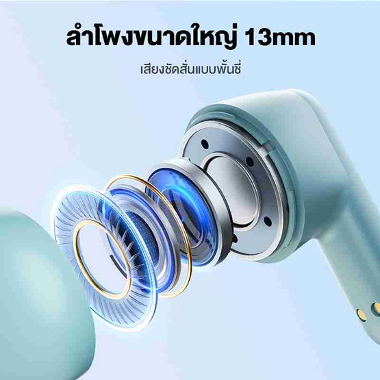 ROBOT หูฟังบลูทูธ รุ่น ENCOBUDS 1