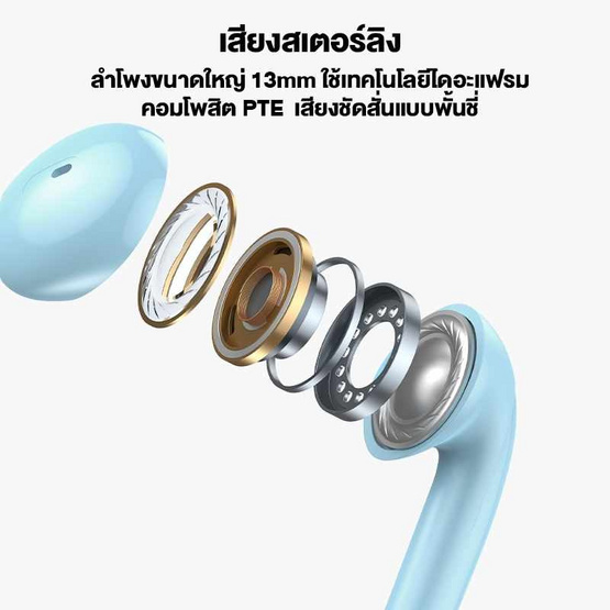 ROBOT หูฟังบลูทูธ รุ่น ENCOBUDS 3
