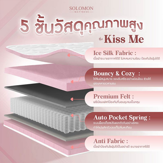 SOLOMON ที่นอนพ็อกเก็ตสปริง 9นิ้ว รุ่น Kiss Me