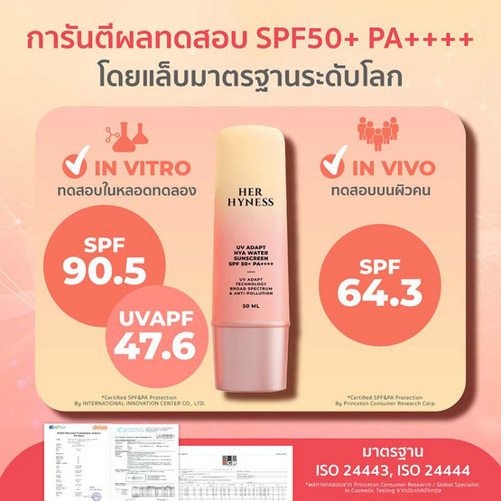 Her Hyness ครีมกันแดด UV Adapt Hya Water Sunscreen SPF50+ PA++++ 30มล.