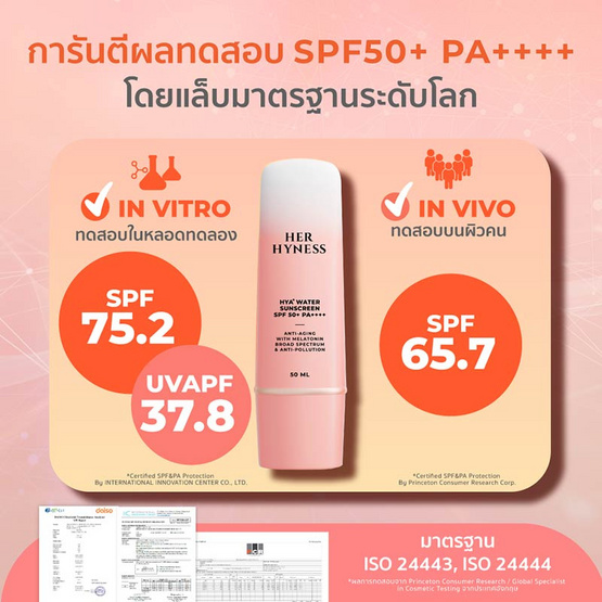 Her Hyness ครีมกันแดด Hya+ Water Sunscreen SPF50+ PA++++ 30มล.
