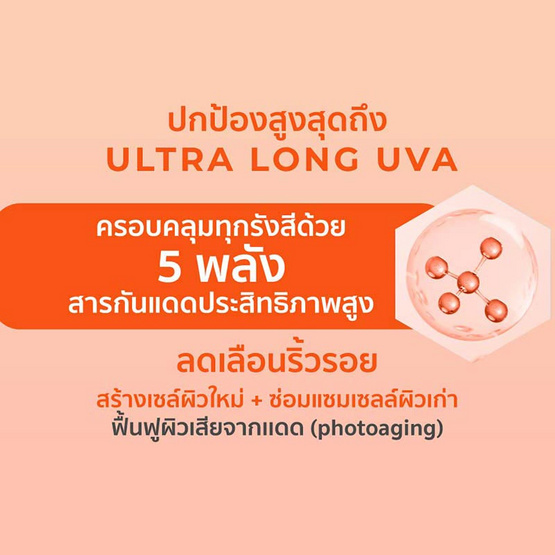 Her Hyness ครีมกันแดด Hexapeptide Anti Aging Super Dry Touch Sunscreen  SPF50+ PA++++ 30มล.