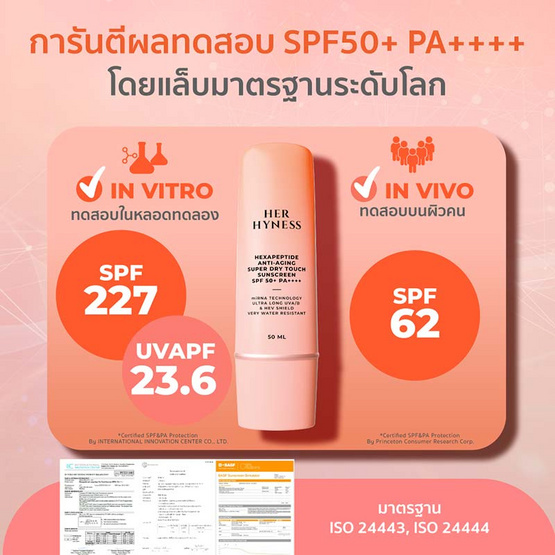 Her Hyness ครีมกันแดด Hexapeptide Anti Aging Super Dry Touch Sunscreen  SPF50+ PA++++ 30มล.
