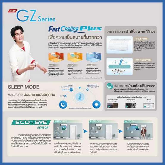MITSUBISHI ELECTRIC แอร์ติดผนัง INVERTER 12624 BTU รุ่น MSY-GZ13VF(A)