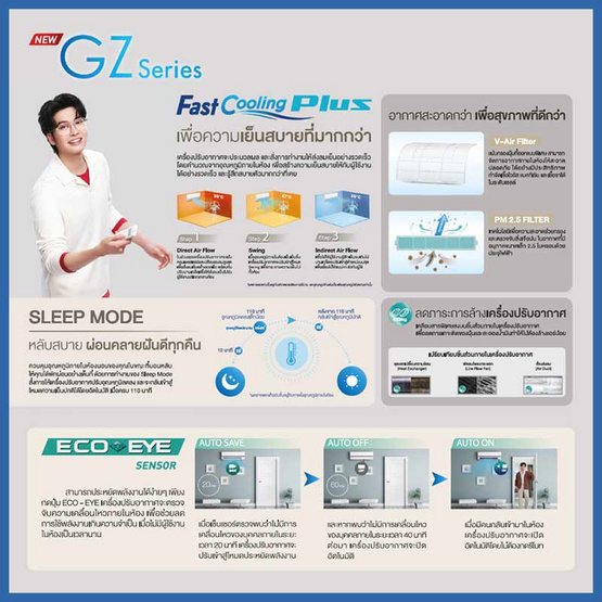 MITSUBISHI ELECTRIC แอร์ติดผนัง INVERTER 17742 BTU รุ่น MSY-GZ18VF(C)
