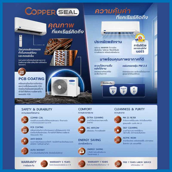 CARRIER แอร์ติดผนัง INVERTER 15000 BTU รุ่น copper ION 42TVDB016/38TVDB016(A)