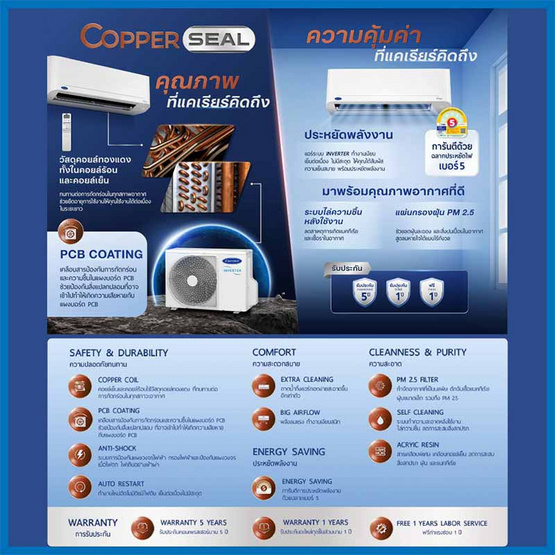 CARRIER แอร์ติดผนัง INVERTER 24000 BTU รุ่น copper ION 42TVDB026/38TVDB026(A)