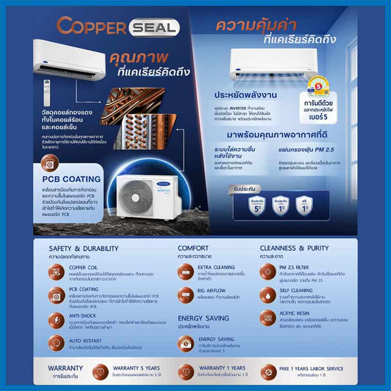 CARRIER แอร์ติดผนัง INVERTER 21000 BTU รุ่น copper ION 42TVDB022/38TVDB022(C)