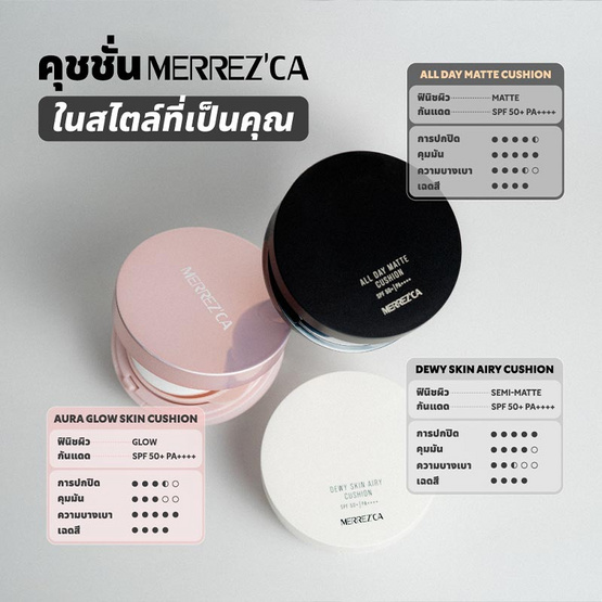 Merrezca คุชชั่น All Day Matte Cushion SPF 50+ PA++++ 15 กรัม
