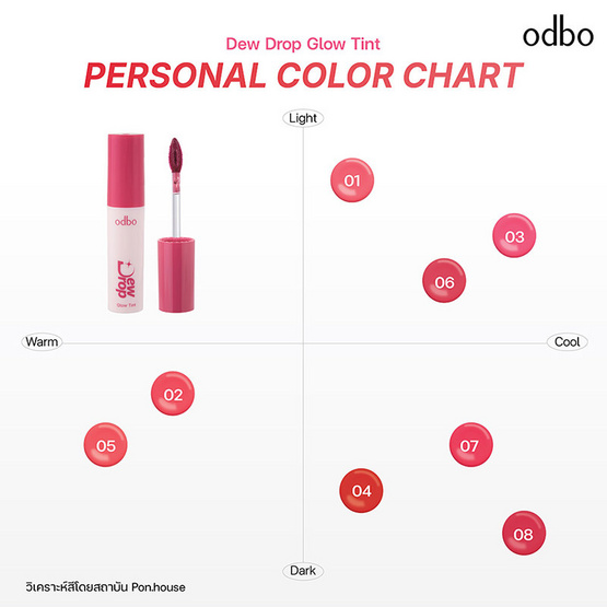 Odbo ลิปทินท์ Dew Drop Glow Tint 3 กรัม