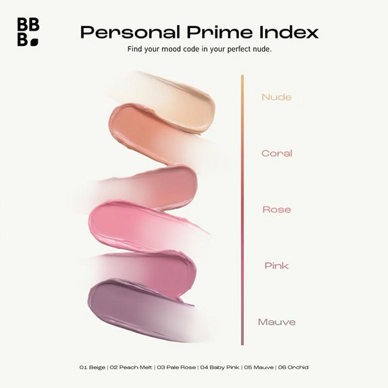 Baby Bright ลิปคอนซีลเลอร์ Prime Lip Concealer 2.6 กรัม