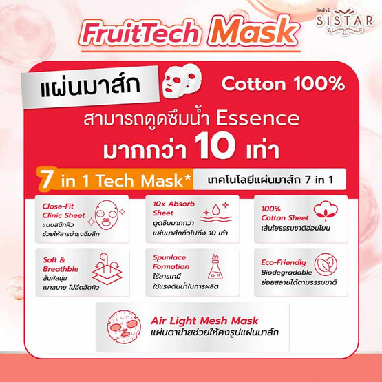 ซิสต้าร์ วอเตอร์เมล่อน มาส์ก 32 มล. (แพ็ก 5 ซอง) X34 กล่อง Set B - TeeTee
