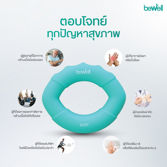 Bewell เซ็ตยางยืดออกกำลังกายและ Hand gripper ป้องกันนิ้วล็อค