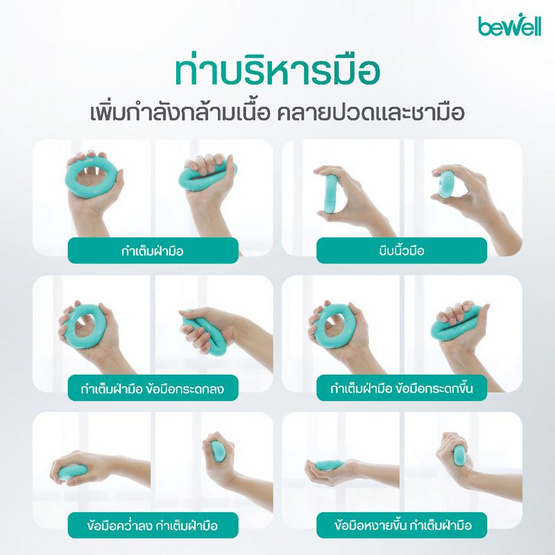 Bewell เซ็ตยางยืดออกกำลังกายและ Hand gripper ป้องกันนิ้วล็อค