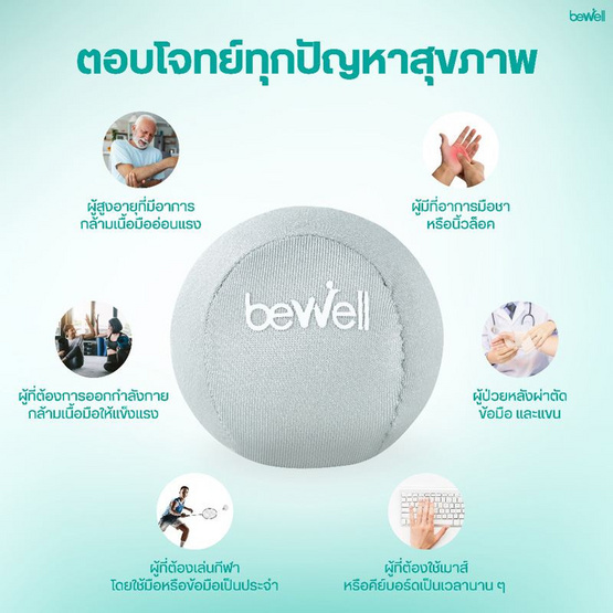 Bewell เซ็ต ลูกบอลบีบมือ สีเทา และ ยางยืดออกกำลังกาย 3 แรงต้าน ชมพู 90 lb