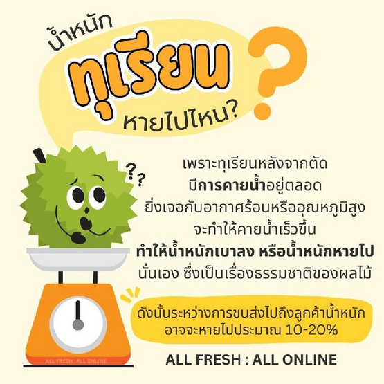 สวนเจริญทรัพย์ ทุเรียนก้านยาวระยอง GI (2.8-3.2 กก.) กล่อง 1 ลูก