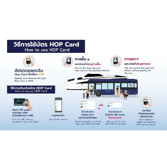 บัตร HOP CARD (ฮ็อปการ์ด)