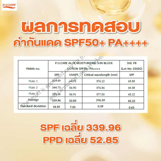 P.O.Care โลชั่นกันแดด Aloe Moisturizing Sun Block Lotion SPF50+PA++++ 10มล (แพ๊ก6)