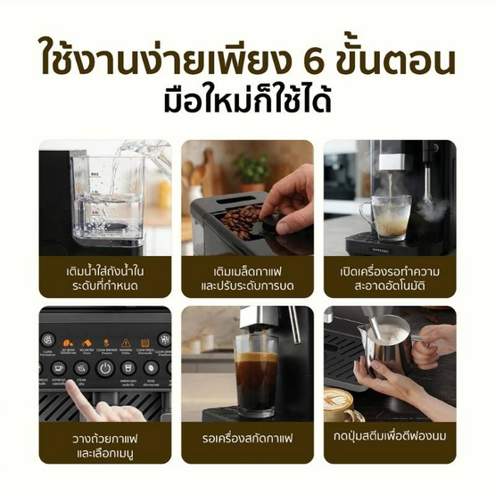 Worldtech เครื่องชงกาแฟอัตโนมัติ แรงดัน 20 บาร์ รุ่น WT-CM502