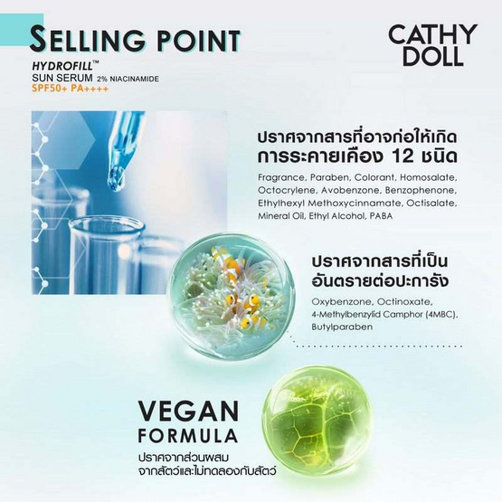 เคที่ดอลล์ ไฮโดรฟิลล์ ซัน เซรั่ม 2%ไนอาซินาไมด์ SPF50+ PA++++ 10 มล.