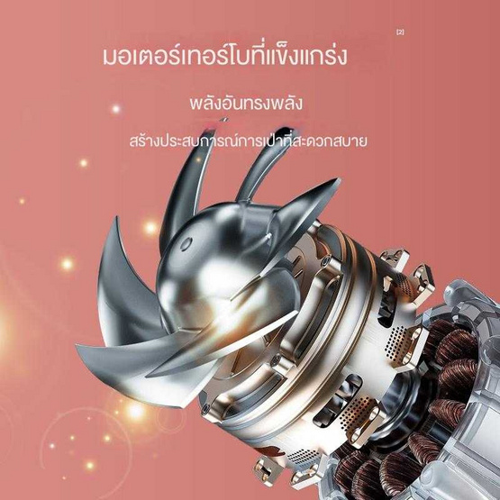 Seven ไดร์เป่าผม Hair Dryer 1700 วัตต์ รุ่น BA06 ฟ้า