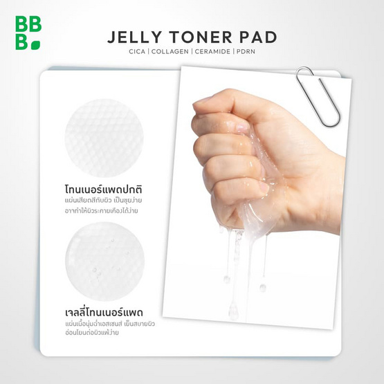 Baby Bright โทนเนอร์แพด PDRN Jelly Toner Pad 8แผ่น (แพ็ก6)