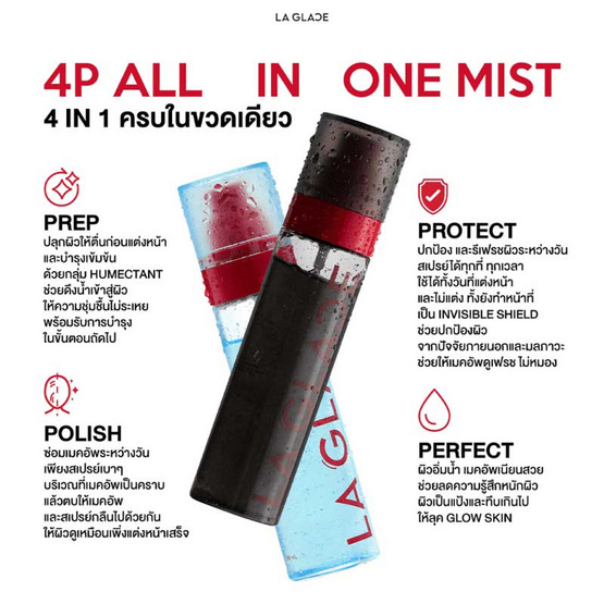 La Glace เจลลี่เซรั่มสเปรย์ Aquatonic Barrier + Kombucha AOX Shield Jelly Spray 90มล.