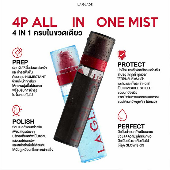 La Glace เจลลี่เซรั่มสเปรย์ Kombucha AOX Biome Shield Jelly Spray 90มล.