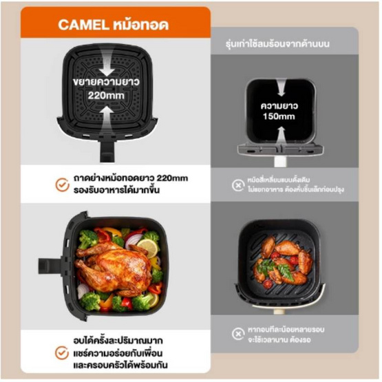 Camel หม้อทอดไร้น้ำมัน รุ่น D240-5CB