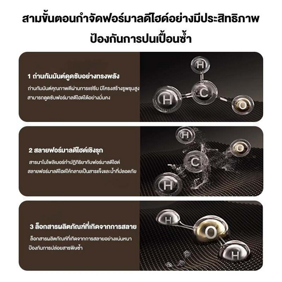 Camel เครื่องฟอกอากาศ 50 ตร.ม. รุ่น D229-K (JHQ001)