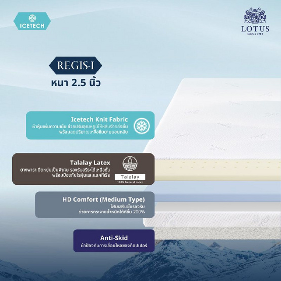 LOTUS ท็อปเปอร์ยางพารา รุ่น Regis I