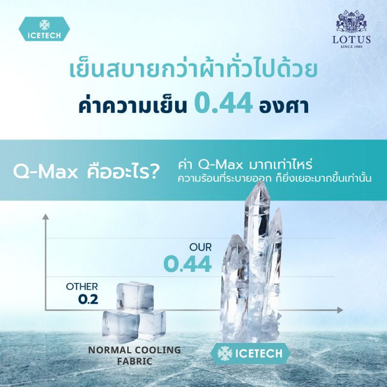 LOTUS ท็อปเปอร์ยางพารา รุ่น Regis II
