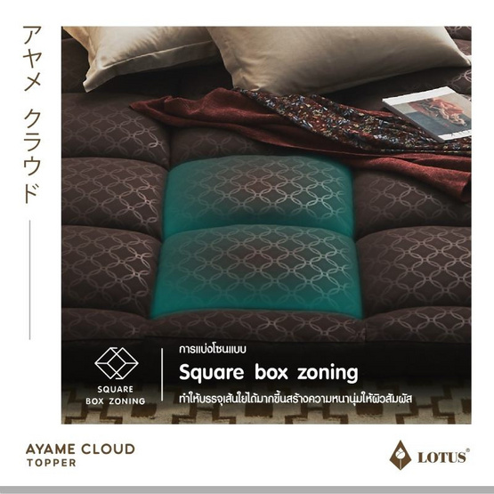 LOTUS ท็อปเปอร์ รุ่น Ayame cloud สี Navy Blue