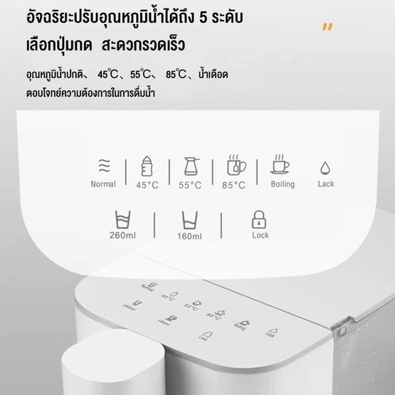 Camel เครื่องกดน้ำร้อน 3L รุ่น D173-3BS