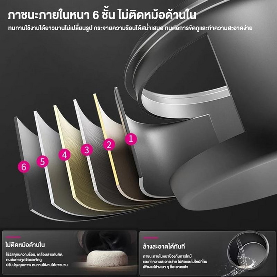 Camel หม้อหุงข้าว ขนาด 3 ลิตร รุ่น D210-6BS (D137-24W)