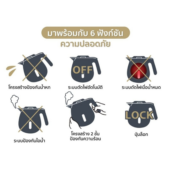 Zojirushi กาต้มน้ำไฟฟ้า ขนาด ความจุ 1 ลิตร รุ่น CK-DAQ10T