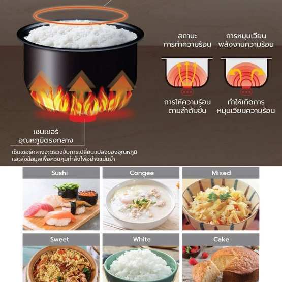 Zojirushi หม้อหุงข้าวไฟฟ้า ไมโครคอมพิวเตอร์ ขนาด 1 ลิตร รุ่น NL-EAQ10