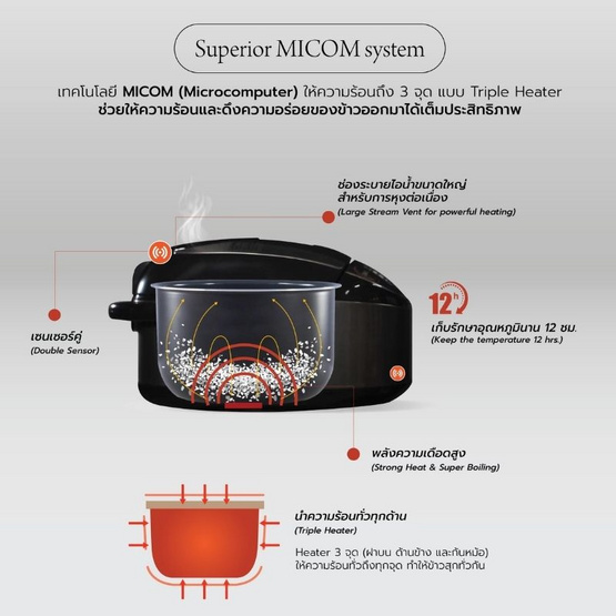 Zojirushi หม้อหุงข้าวระบบไมคอม Made in Japan ขนาด 1.8 ลิตร รุ่น NL-GAQ18T สีดำ