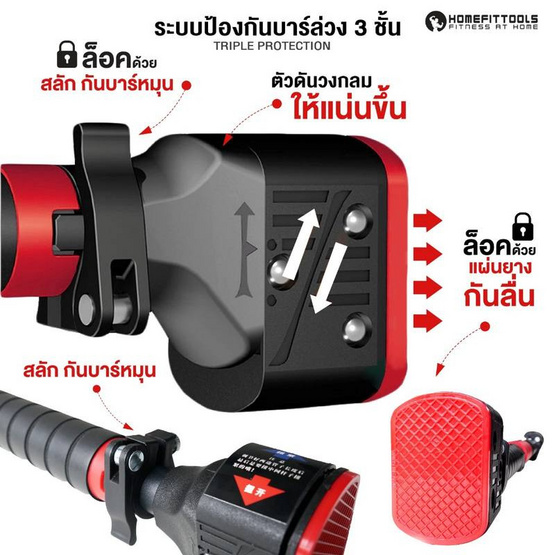 Homefittools บาร์ดึงข้อ ติดผนัง รุ่น N3